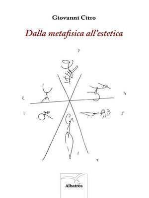 cover image of Dalla metafisica all'estetica